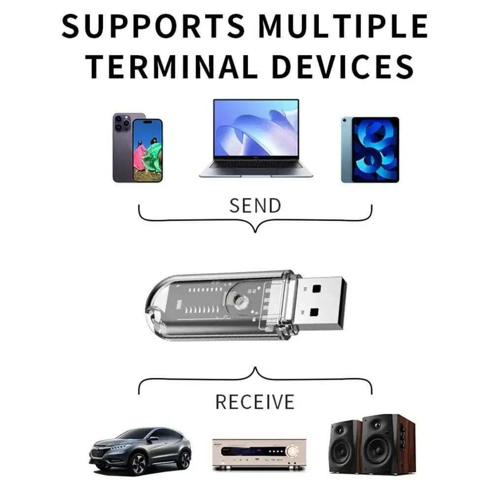 . USB Bluetooth Receiver 5.3 – Wireless Audio Adapter for Car & Computer - GoTypical
