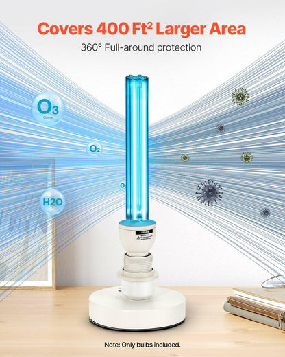 . UV-C Light Bulb 2 Pack – 25W Quartz Tube with Ozone - GoTypical