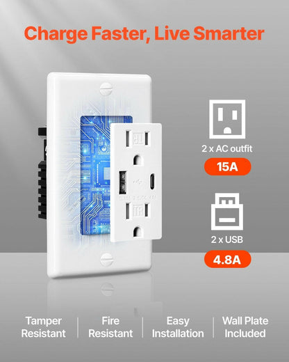 VEVOR USB Wall Outlet 24W 15A with Type C & A Ports – White - GoTypical