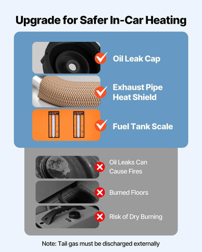 VEVOR Diesel Air Heater 8kW DC 12-24V with Remote Control - GoTypical
