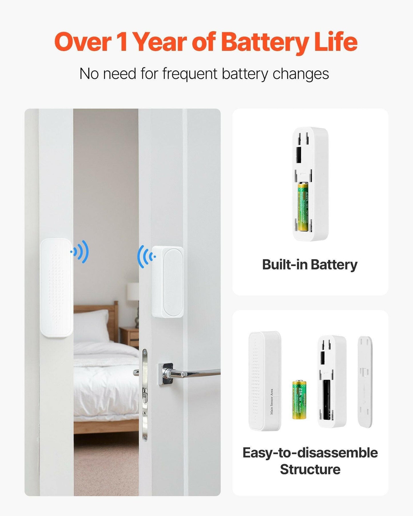 Wireless Door Chime – 58 Chimes 5-Level Volume Contact Sensor 1000ft Range - GoTypical