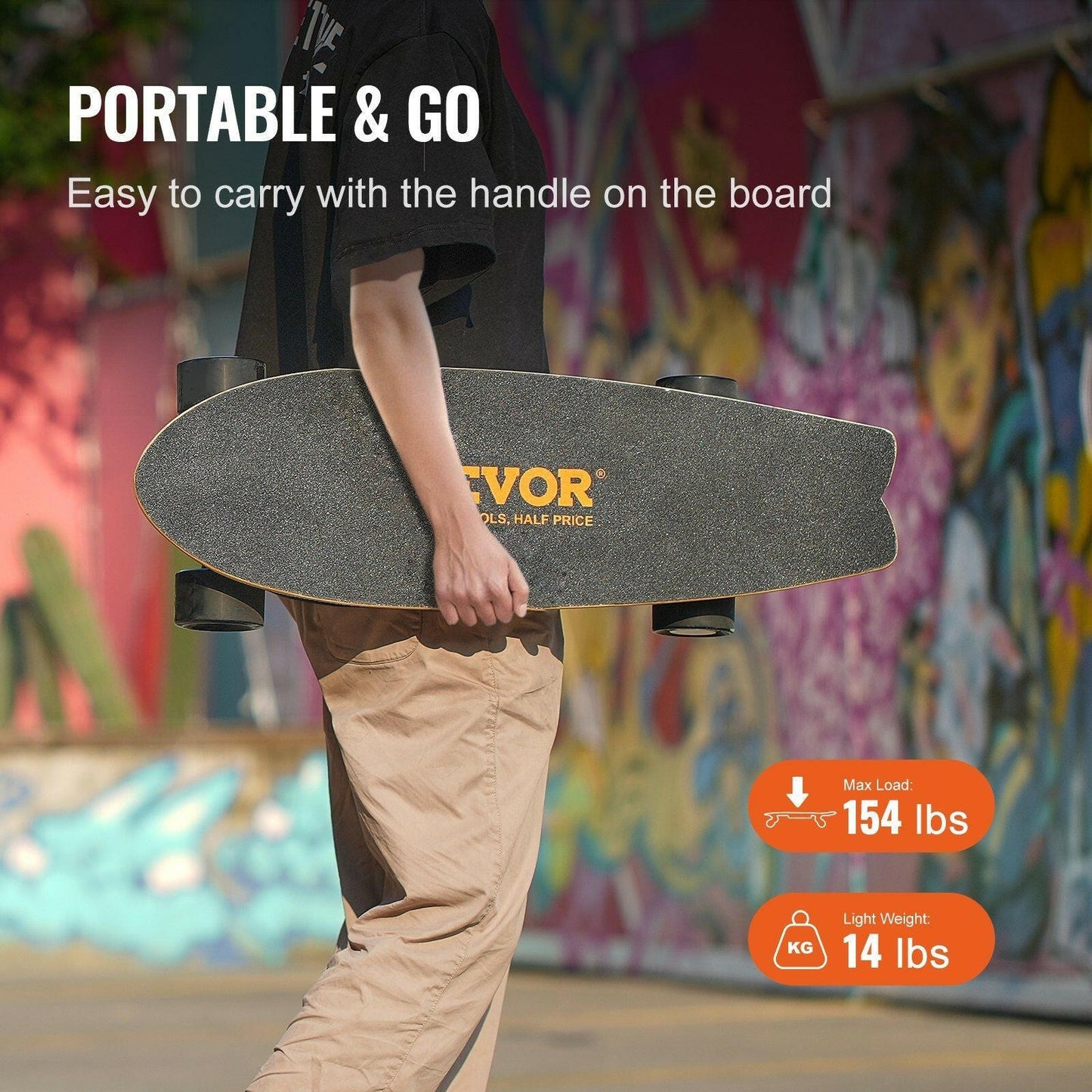 VEVOR Electric Longboard Skateboard – 7.5 Mile Range, Lightweight - GoTypical