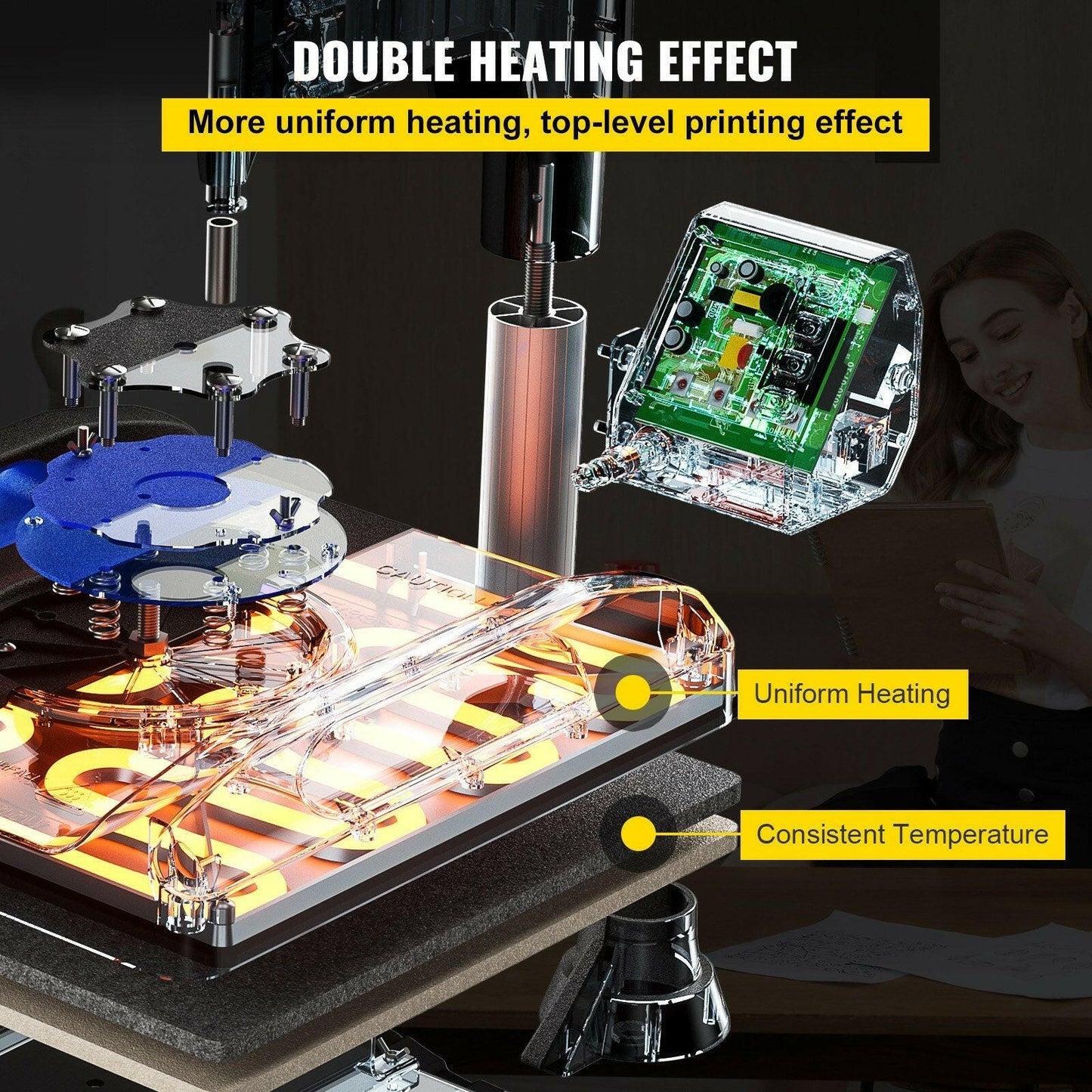 VEVOR Heat Press Machine 15x15 Inch – Fast Heating | Swing Away Design - GoTypical