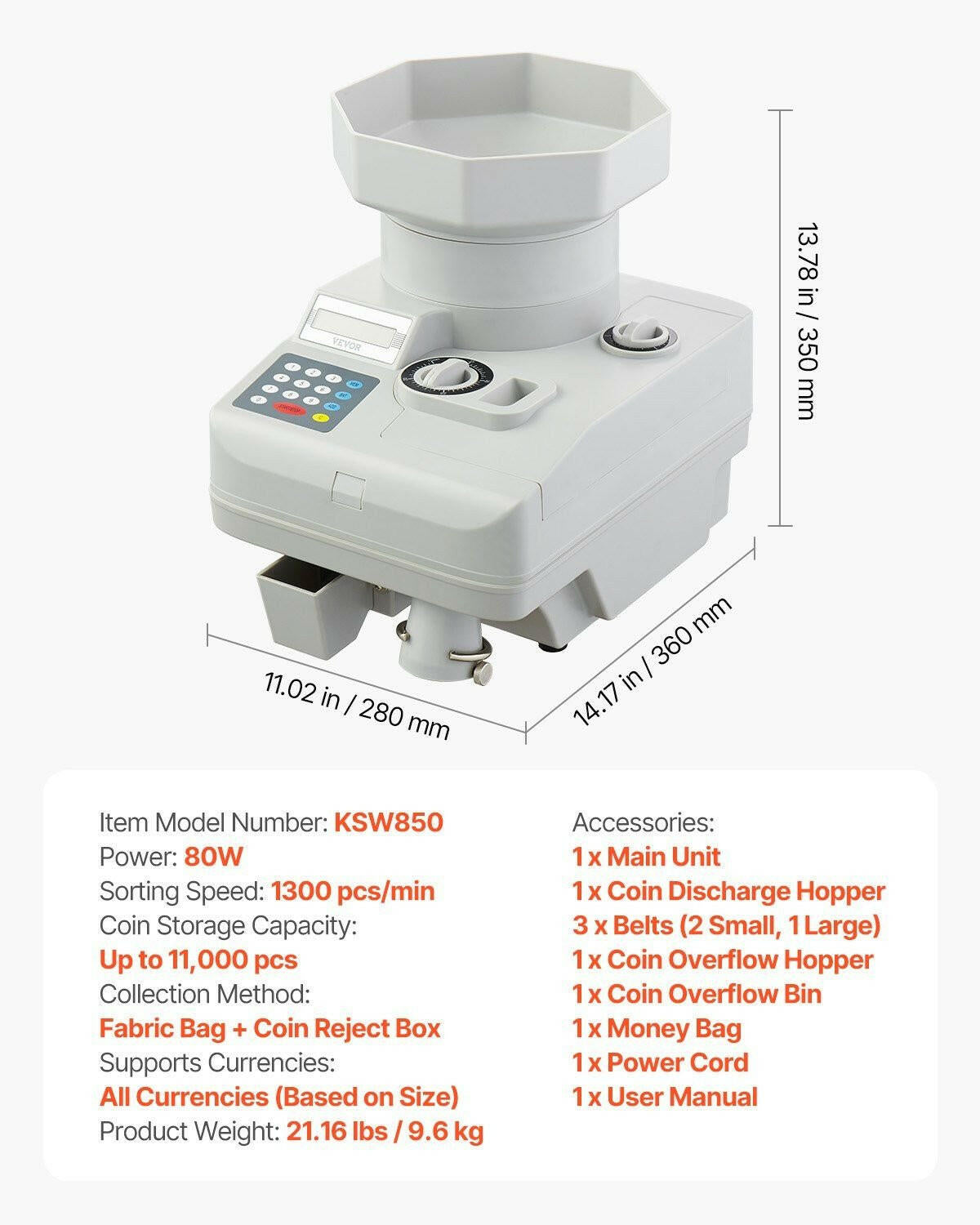 Coin Counter – VEVOR High Speed Automatic Sorter with Anti-Jam Tech - GoTypical