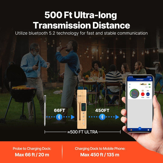 VEVOR Wireless Meat Thermometer Bluetooth Meat Probe 500 ft Range for Cooking - GoTypical