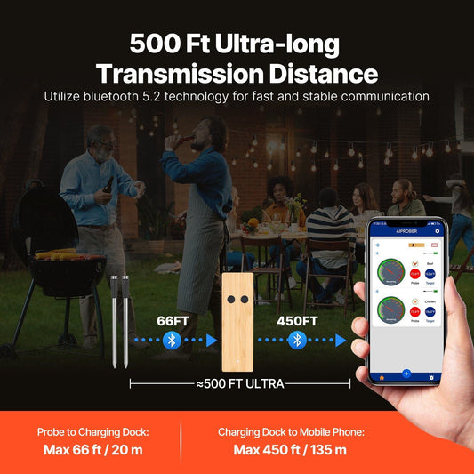 VEVOR Wireless Meat Thermometer Bluetooth Meat Probe Two Probes for Cooking - GoTypical