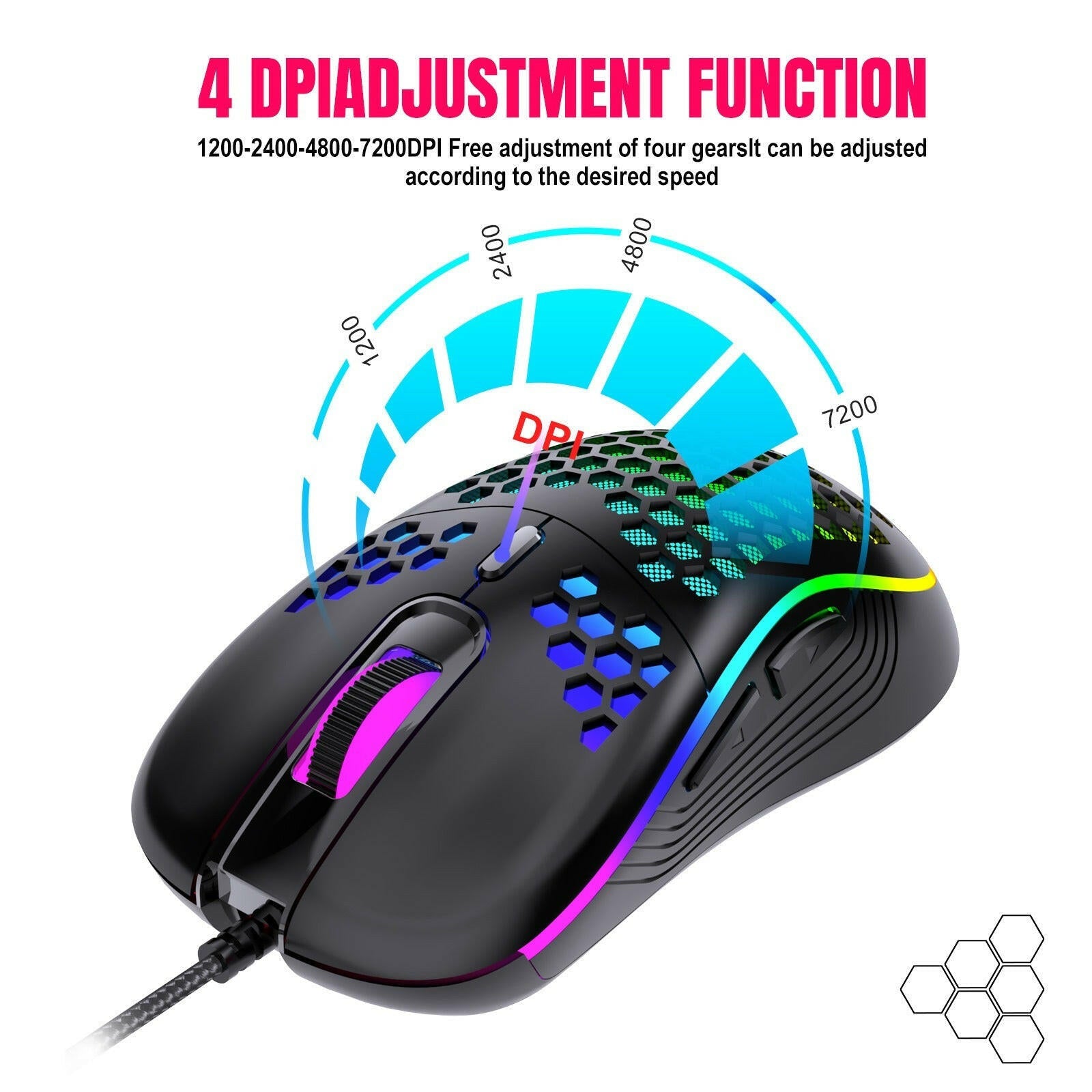 . Wired Gaming Mouse – Hollow Holes Design with Glowing Light - GoTypical