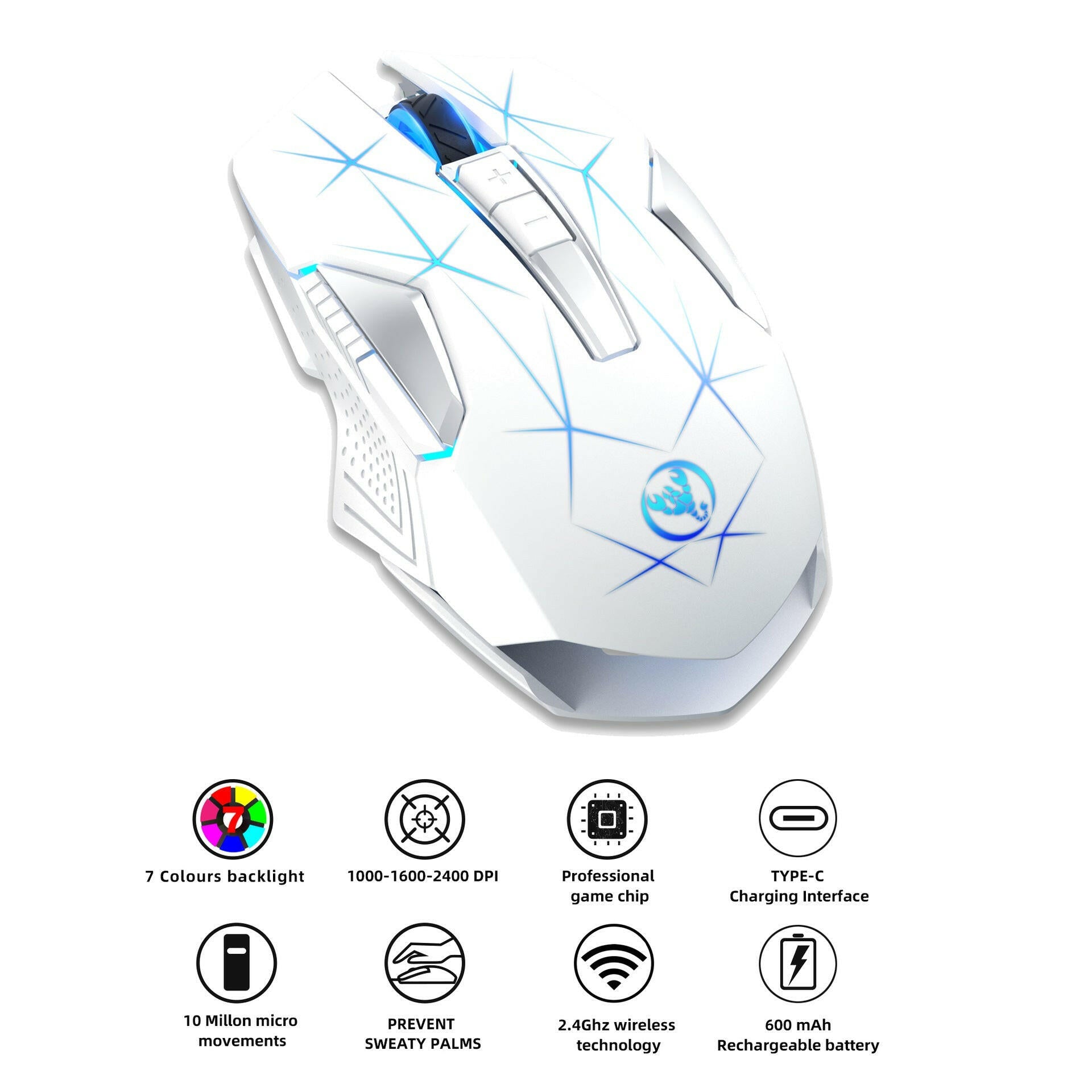 . Wireless 2.4G Mouse – Rechargeable Colorful Backlight, 7 Keys - GoTypical