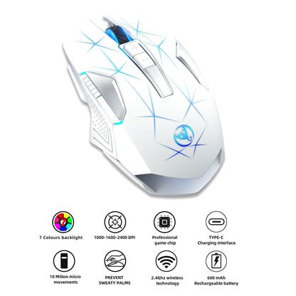 . Wireless 2.4G Mouse – Rechargeable Colorful Backlight, 7 Keys - GoTypical