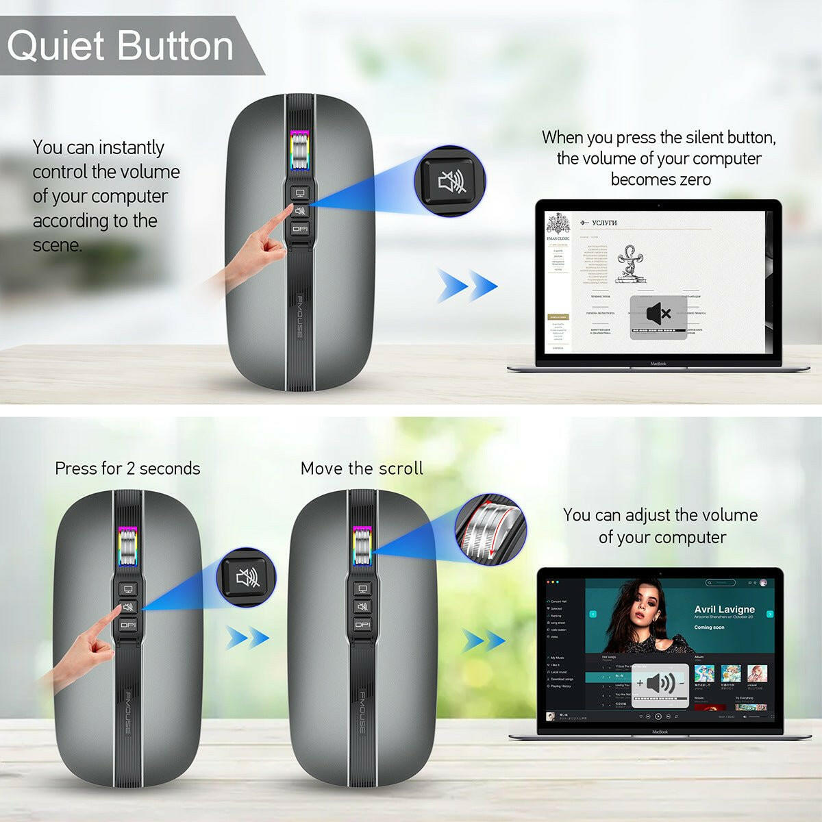 . Wireless Bluetooth Mouse – Dual Mode 2.4G/BT5.1, Silent 2400DPI - GoTypical