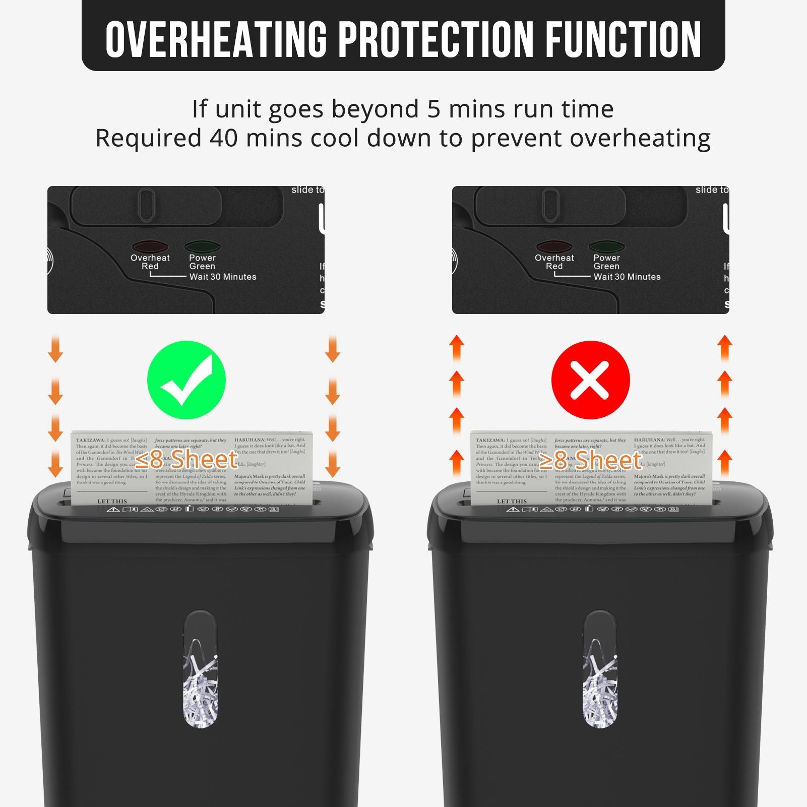 Woolsche Home Office Paper Shredder - 10 - Sheet Strip Cut with 3.17 - Gallon Basket - P - 2 Security Level - CD & Credit Card Shredder - Durable & Fast - Jam Proof System - ETL Certified - GoTypical