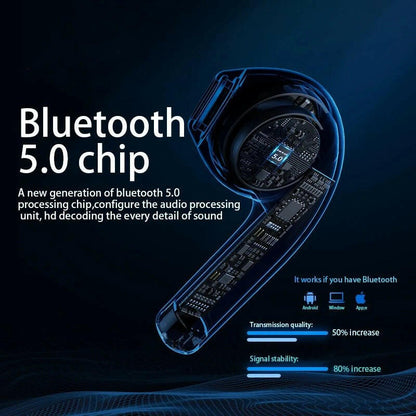 Bluetooth Earphones – . XY-90 Transparent Case TWS V5.0 - GoTypical