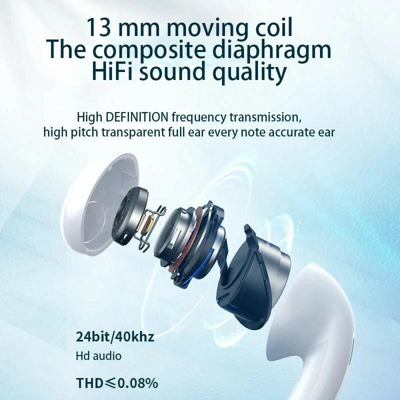 Bluetooth Earphones – . XY-90 Transparent Case TWS V5.0 - GoTypical